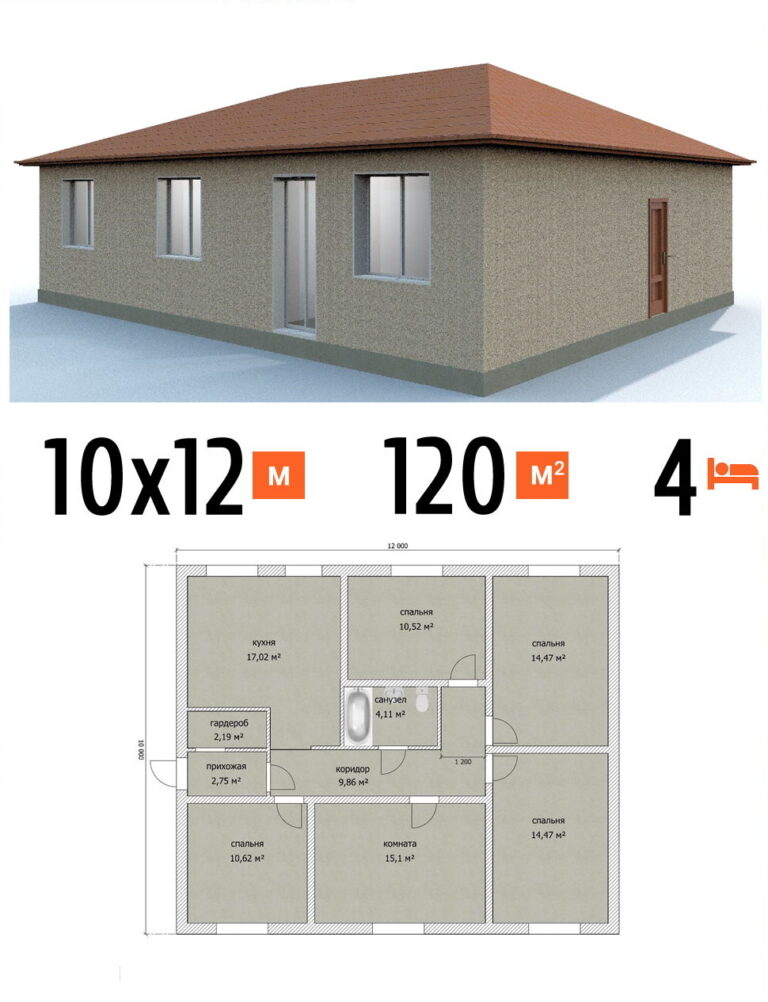 Проект дома 120 кв.м 4 спальни 10 на 12 одноэтажный - расчет под чистовую фото и планы